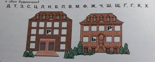 «Розсели» букви по домівках, пригадавши правила вживання ь. Поміркуй, які з них «мешкають» в одному