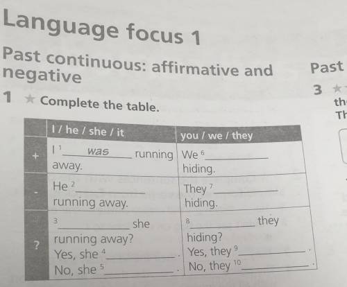 Language focus 1 Past continuous: affirmative and negative 1 * Complete the table