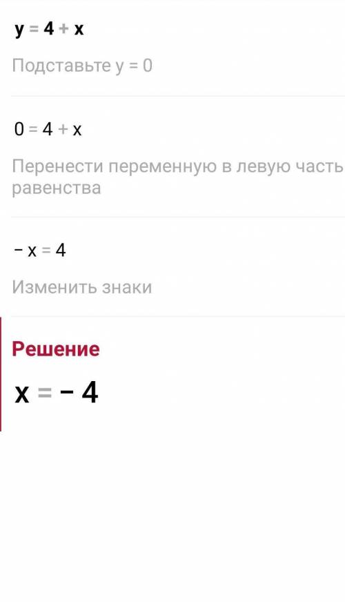 Решите систему уравнений графическим у=-3х у=-4+х