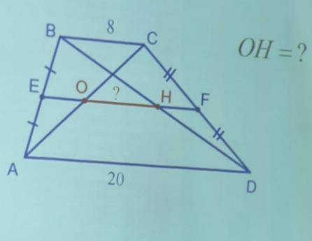 ABCD - трапеция, AD - 20 см, BC - 8 см, МК - средняя линия. Найдите EF.