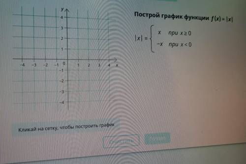 БЕЗ САПАМА ребят, объясните как это сделать..я делаю, вот для х, при x⩾0х=4,у=4 и допустим х=-3,у=-3