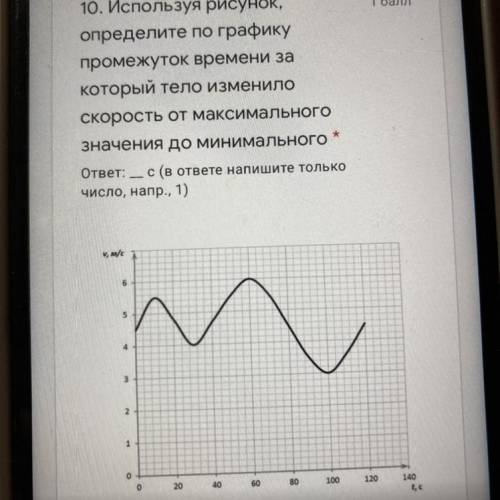 10. Используя рисунок, определите по графику промежуток времени за который тело изменило скорость от