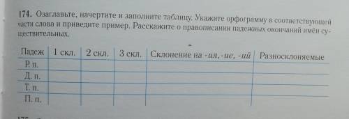 Одни из этих слов: время, бремя, темя, семя, имя, пламя, Вымя, знамя, племя, стеремя, путь.