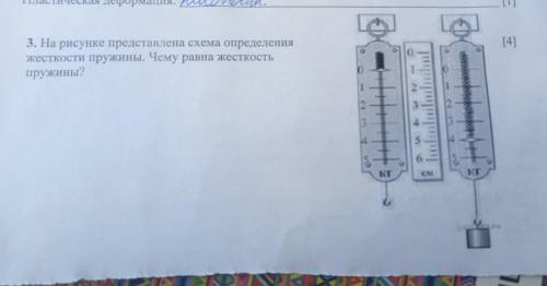 На рисунке предоставлены схемам Определите жестокие пружины чему равна жёсткость пружины