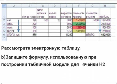 Рассмотрите электронную таблицу. b)Запишите формулу, использованную при построении табличной модели