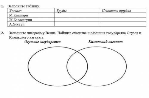 я не могу решить Это история Казахстана