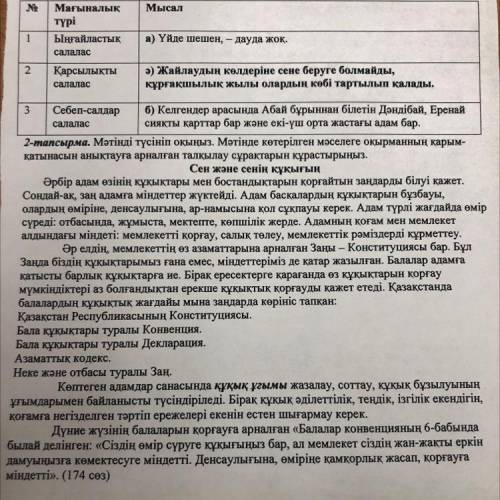 3-тапсырма. Көтерілген мәселе бойынша келісу-келіспеу себептерін айқын көрсетіп («келісу, келіспеу»)