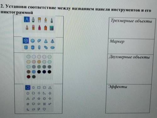 2. Установи соответствие между названием панели инструментов и его пиктограммой Трехмерные объекты М