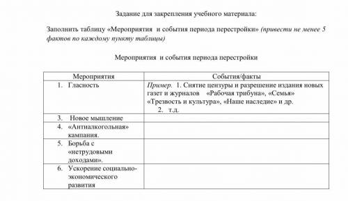 Заполнить таблицу «Мероприятия и события периода перестройки» (привести не менее 5 фактов по каждому