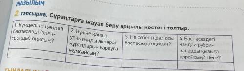 МАЈь 2-тапсырма. Сұрақтарға жауап беру арқылы кестені толтыр. п, күнделікті қандай 3. Не себепті дәл