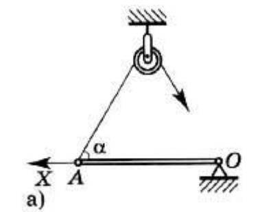 Решите , задачу с ДАНО Дверь люка АО, которая может поворачиваться в шарнире О без трения, удержива