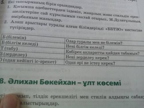 Алаш арыстары туралы алған біліміндерінді ББТЗО кестесіне түсіріңдер