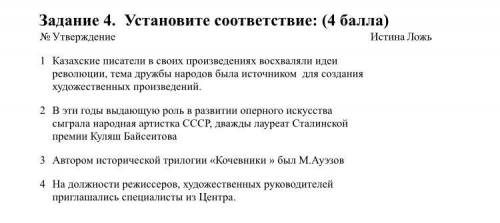 1.Казахские писатели в своих произведениях восхваляли идеи революции, тема дружбы народов была источ