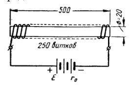 На цилиндрическую катушку длинной 50см и диаметром 2см намотана однослойная обмотка из 350 витков ме