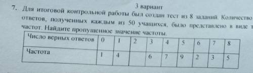 3 вариант 7. Для итоговой контрольной работы был создан тест из 8 заданий. Количество верных ответов