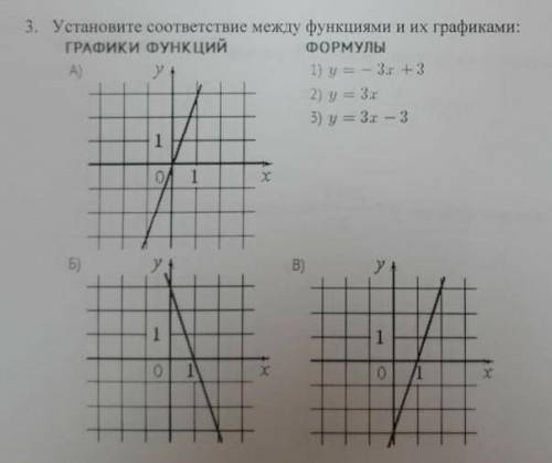 по алгебре! тока с решением.