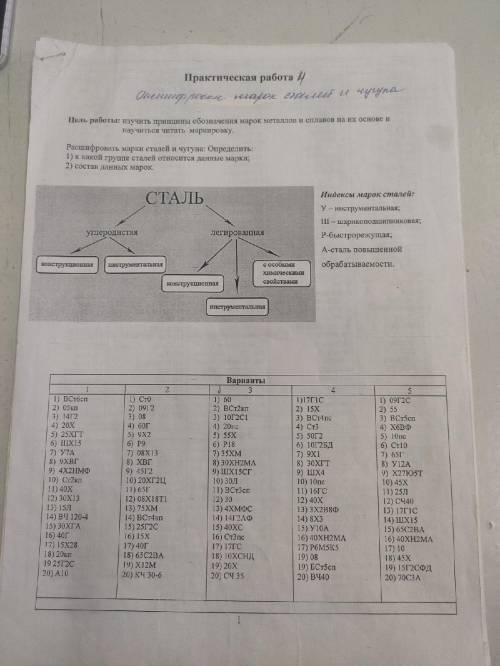 Сделайте 3 вариант . Работать нужно по примеру 2 приложения. Материаловедение