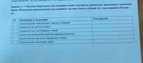 1 строительство текстильных заводов2концессия на добычу нефти3строительство телеграфных дзыний 4конц