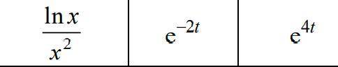 Найти dy/dx и d^2/dx^2 для заданных функций: 1)y=f(x) 2)x=(f) 3)y=w(t) 1)Inx/x^2 2)e^-2t 3)e^4t На