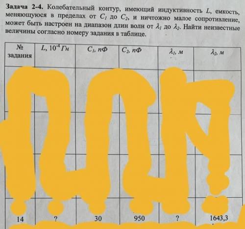 Колебательный контур имеющий индуктивность L, ёмкость меняющуюся в пределах от C1 до С2, и ничтожно