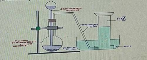 5. Группа учащихся провела микроисследования на качественные тесты газообразных продуктов образующих