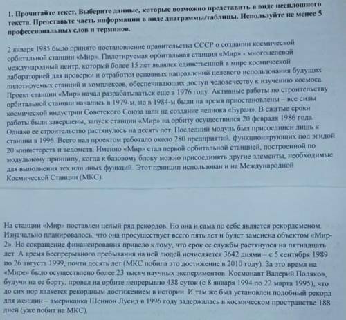 Прочитайте текст. Выберите данные, которые возможно представить в виде несплошного текста. Представь