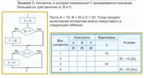 с заданием по информатике . :>