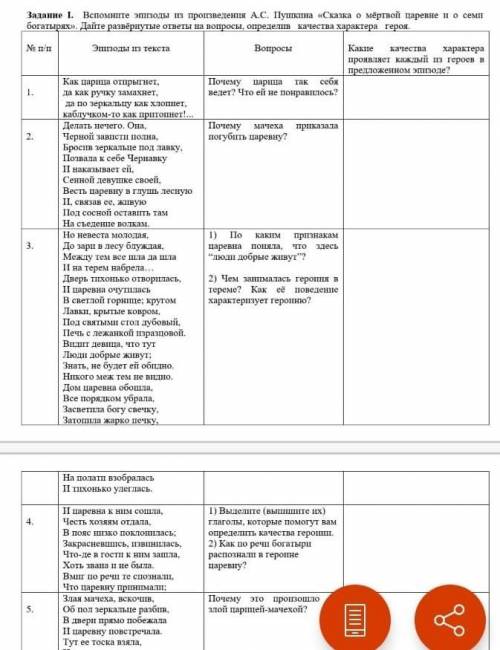 Задание 1. Вспомните эпизоды из произведения А.С. Пушкина «Сказка о мертвой паревне п о семп богатыр