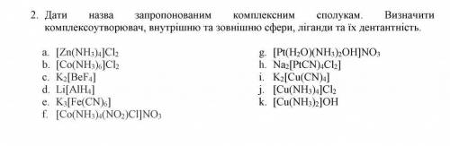 Дати назви запропонованих комплесних сполук.