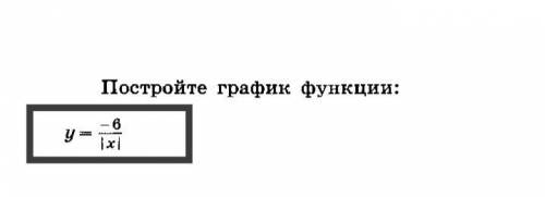 Постройте график функции: у = -6/|х|