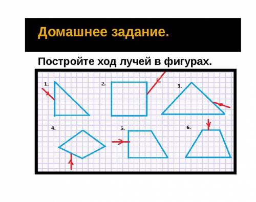 Постройте ход лучей в фигурах