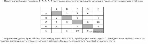 решить задачи по ниформатике формальное описание обьектов