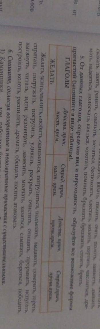 от данных глаголов определив время и переходность образуйте все возможные формы причастий желать жит