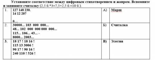 Да Установите соответствие между цифровым стихотворением и жанром. Вспомните и запишите считалку (2,