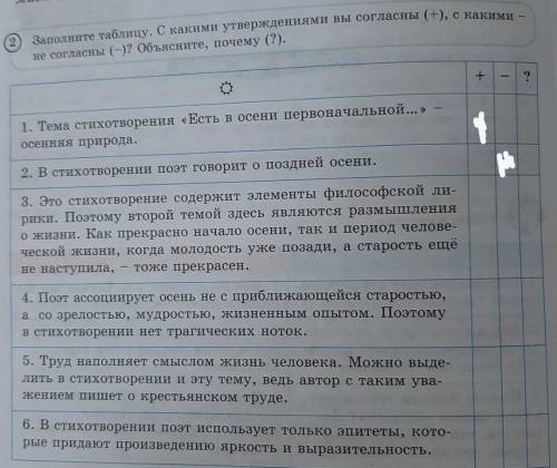 Заполните таблицу с какими утверждениями Вы согласны (+) С какими не согласны - объясните почему му