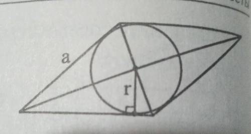 Найдите площадь ромба, изображён- ного на рисунке, если а = 11, r = 4. ответ: