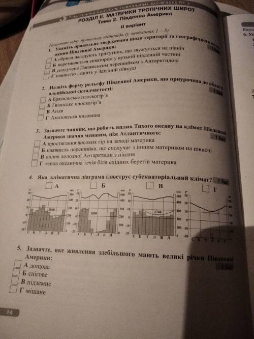 Контрольна робота з географ
