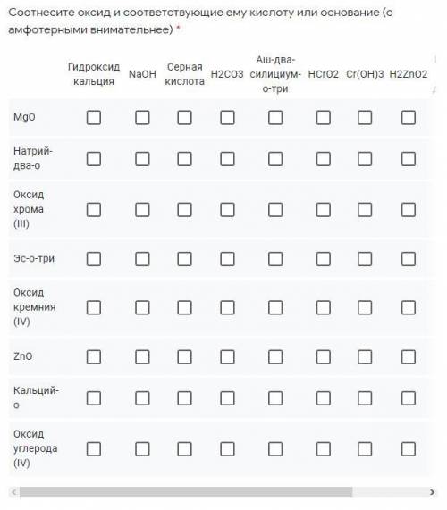 соотнесите оксид и соответствующие ему кислоту или основание