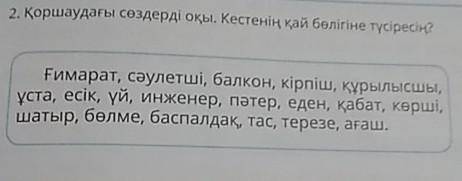 Ойланайық 2. Қоршаудағы сөздерді оқы. Кестенің қай бөлігіне түсіресің? Ғимарат, сәулетші, балкон, кі