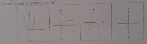 2. Укажите график дуункции y= 3х-