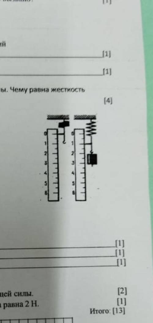 На рисунке представлена схема определения жёсткости пружины. Чему равна жёсткость пружины?