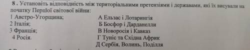 8. Установіть відповідність між територіальними претензіями і державами, які їх висували на i початк