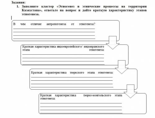 Заполните кластер «Этногенез и этнические процессы на территории Казахстана», ответьте на вопрос и д