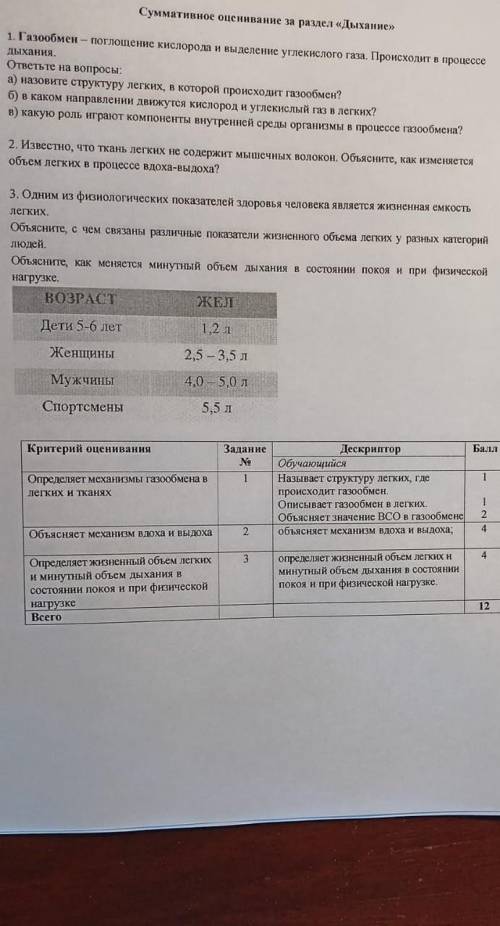 Сор по биологии 8 к газообмен