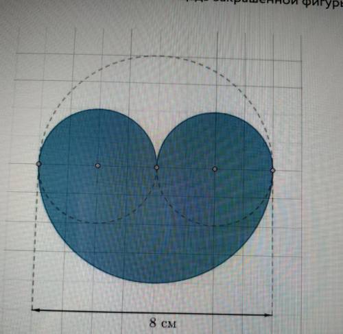 По данным чертежа найдите площадь закрашенной фигуры. ответ дайте в см2, округлив число пи до целых.