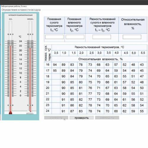 с физикой, определение влажности воздуха