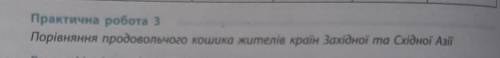 Практична робота №3 Порівняння продовольчого кошика жителів країн Західної та Східної Азії. Обов'язк