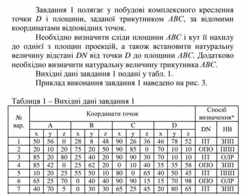 с нарисной геометрией 7 вариант