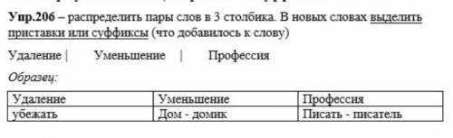 Распределить пары слов в 3 столбика. В новых словах выделить приставки или суффиксы (что добавилось)