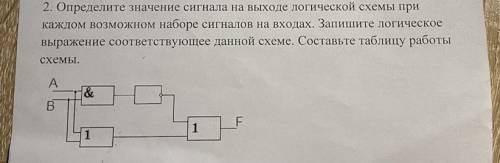 2. Определите значение сигнала на выходе логической схемы при каждом возможном наборе сигналов на вх